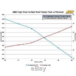 AEM Electronics 320lph E100 And M100 Compatible High Flow In Tank Fuel Pump