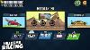 Hill Climb Racing Race Car Vs Luxury Car Which Vehicle Is Best