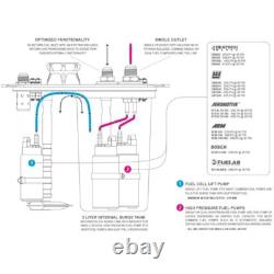Nuke Performance Low Profile Competition Fuel Cell Unit / CFC Unit Race Car